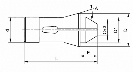 Uzun Burunlu Pensler teknik çizim